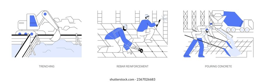 Conjunto de ilustraciones vectoriales de concepto abstracto del pie de página de la base. Contratista cavando una trinchera, reforzando la barra, vertiendo cemento en el sitio de construcción, construyendo metáforas abstractas.