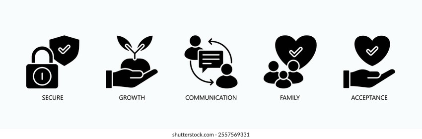 Foundations Of Security, Growth, And Connection Icon Set Vector Illustration Concept With Icon Of Secure, Growth, Communication, Family, Acceptance In Glyph Style