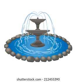fountain