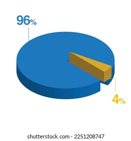four 4 ninety six 96 3d Isometric pie chart diagram for business presentation. Vector infographics illustration eps. svg