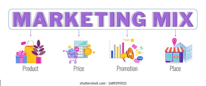 Four 4 PS marketing mix infographic flat vector illustration scheme. Strategy and management. Segmentation, target audience. Successful positioning of company in market.