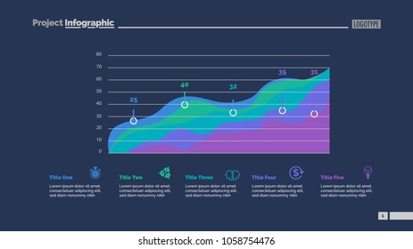 Four area charts slide template. Business data. Progress, diagram, design. Creative concept for infographic, report. Can be used for topics like statistics, marketing, finance.