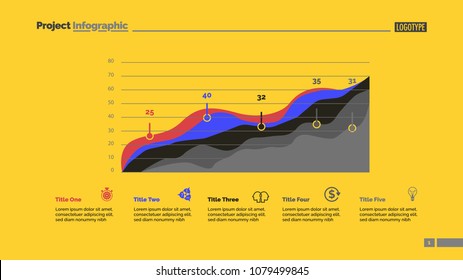 Four area charts slide template. Business data. Progress, diagram, design. Creative concept for infographic, report. Can be used for topics like statistics, marketing, finance.