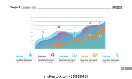 Four area charts slide template. Business data. Progress, diagram, design. Creative concept for infographic, report. Can be used for topics like statistics, marketing, finance.