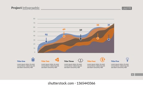 Four area charts slide template. Business data. Progress, diagram, design. Creative concept for infographic, report. Can be used for topics like statistics, marketing, finance.