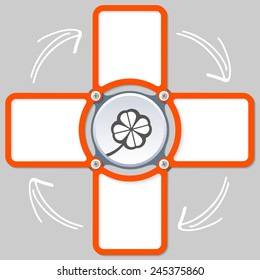 four areas for any text and cloverleaf