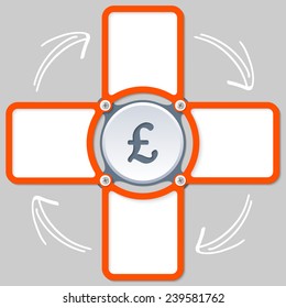 four areas for any text and pound sterling symbol
