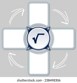 four areas for any text and radix symbol