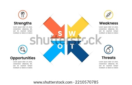 Four arrows with character point to the middle. Concepts of SWOT Analysis Templates or Strategic Planning Techniques.