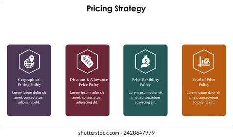 Four aspects of Pricing Strategy - Geographical, Discount and allowance, price flexibility, level of price policy. Infographic template with icons