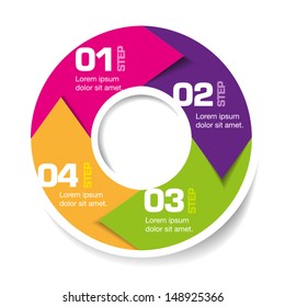 Four banners in a circle showing individual steps in a tutorial or progress in any kind of work.