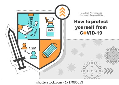 Four basic steps to protect you from COVID-19, sword and shield shape symbol on white and grey background