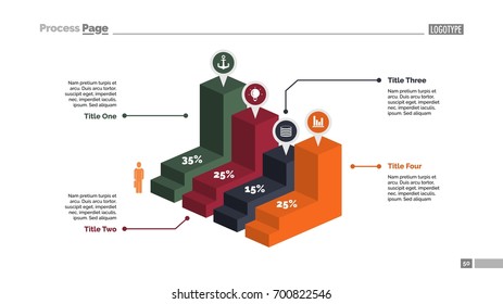 Four Blocks Bar Chart Slide Template