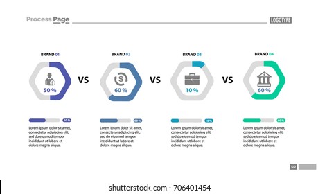 Four Brand Comparison Chart Slide Template