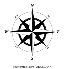 four cardinaldirections.or cardinal points.compass rose with north,south,east,and west indicated,stock vector illustration isolated on white backround.