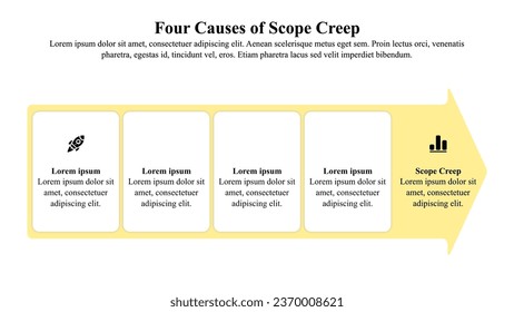 Four causes of scope creep infographic presentation template.