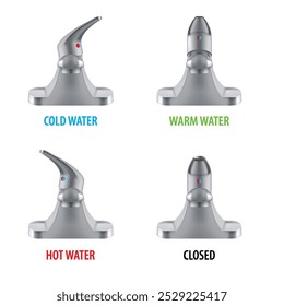 Four chrome faucets in a grid. Each faucet has a round handle with colored indicators: cold water, warm water, hot water, closed.