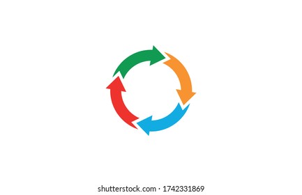 cuatro flechas de círculo en un plano circular giratorio redondo 