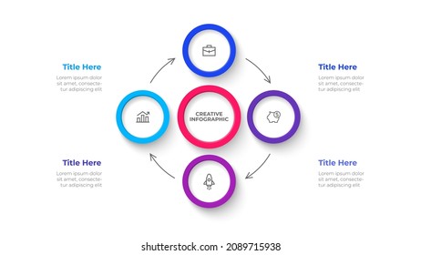 Four circles connected by arrows around the central circle. Vector infographic design illustration with 4 options.