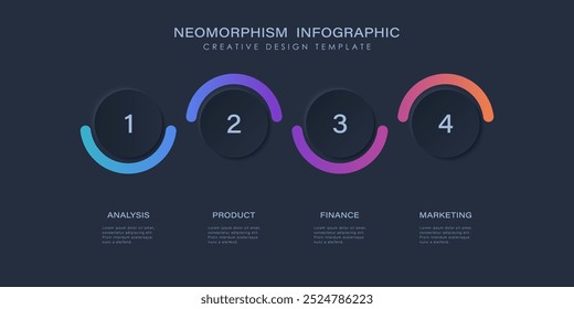 Ilustração infográfica de neumorfismo de quatro círculos com 4 passos no fundo escuro