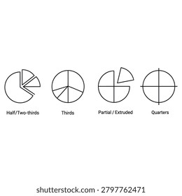 Four circular diagrams showing different ways to partition a circle into sections for mathematical analysis or business data visualization are presented clearly in this clean high contrast black and white photograph.
