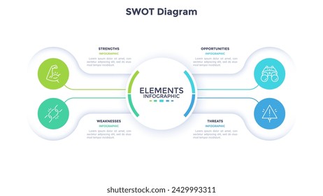 Four circular elements with linear icons connected with lines. Concept of SWOT-analysis or strategic planning technique. Infographic design template. Vector illustration.