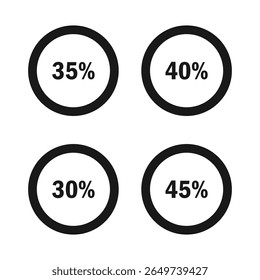 Four circular progress indicators showing 30, 35, 40, and 45 percent completion