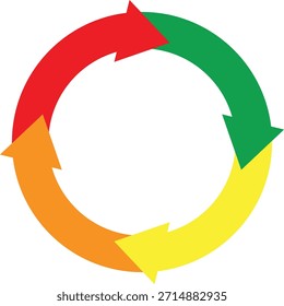 Four Color Arrows Circular Flow Diagram