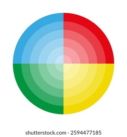 Four color sections. Gradient hue wheel. Artistic spectrum circle. Vector pigment chart.