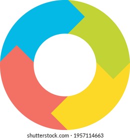 Four colored arrows in circle