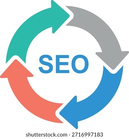 Cuatro flechas de colores que forman un círculo alrededor de la palabra SEO ciclo de optimización del motor de búsqueda