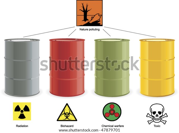 Four Colored Steel Barrels Hazard Signs Stock Vector (Royalty Free ...