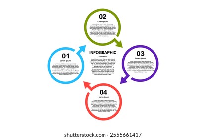 Four colorful circular steps show process information with arrows.