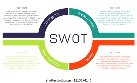 8,440 Swot analysis Images, Stock Photos & Vectors | Shutterstock