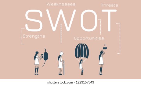 Four colorful elements concept of SWOT-analysis. Infographic vector illustration.