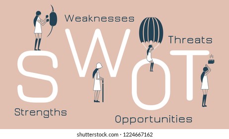 Four colorful elements concept of SWOT-analysis. Infographic vector illustration.