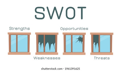 Four colorful elements concept of SWOT-analysis on white background. Infographic vector illustration.