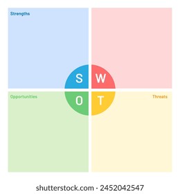 Four colorful elements Concept of SWOT-analysis template or strategic planning technique design template.