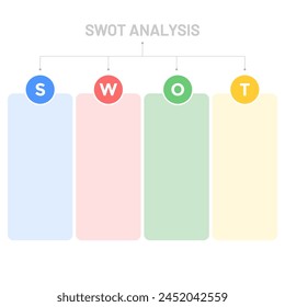 Four colorful elements Concept of SWOT-analysis template or strategic planning technique design template.