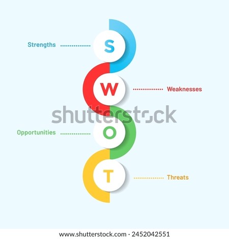 Four colorful elements Concept of SWOT-analysis template or strategic planning technique design template.