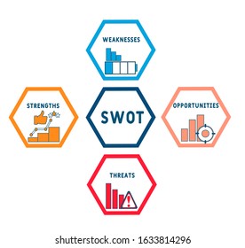 Four colorful elements with linear icons. Concept of SWOT-analysis or strategic planning technique. Infographic design template. Vector illustration.