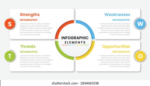 Cuatro elementos coloridos con iconos lineales y lugar para el texto en el interior colocado alrededor del círculo. Concepto de técnica de análisis SWOT o planificación estratégica. Plantilla de diseño infográfico. Ilustración vectorial.