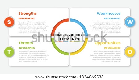 Four colorful elements with linear icons and place for text inside placed around circle. Concept of SWOT-analysis or strategic planning technique. Infographic design template. Vector illustration.