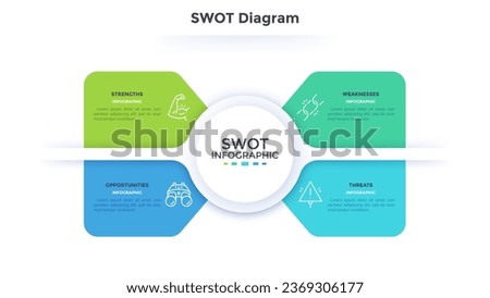 Four colorful elements with linear icons and place for text inside placed around circle. Concept of SWOT-analysis or strategic planning technique. Infographic design template. Vector illustration.