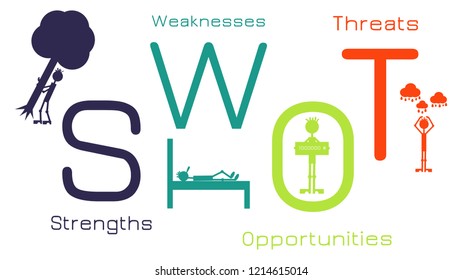 Four colorful elements ñoncept of SWOT-analysis. Infographic vector illustration.