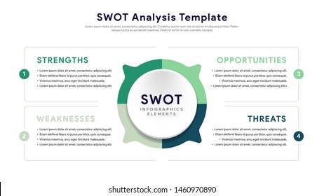 Four colorful elements with text inside placed around rectangle. Concept of SWOT-analysis template or strategic planning technique. Infographic design template. Vector illustration.