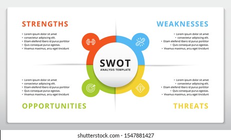 3,228 Swot template Images, Stock Photos & Vectors | Shutterstock