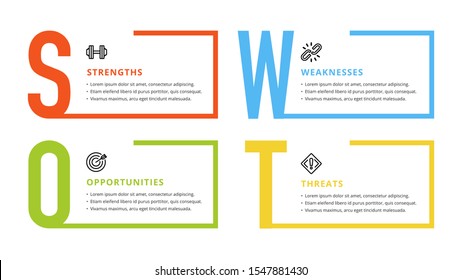 Four colorful elements with text inside placed around circle. Concept of SWOT-analysis template or strategic planning technique. Infographic design template. Vector illustration.