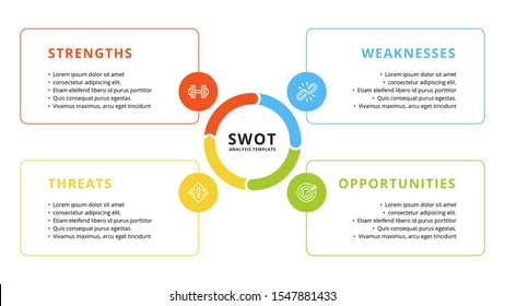 8,311 Swot analysis Images, Stock Photos & Vectors | Shutterstock