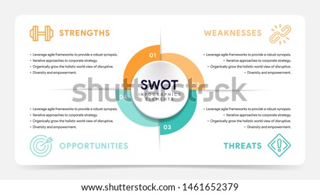 Four colorful elements with text inside placed around circle. Concept of SWOT-analysis template or strategic planning technique. Infographic design template. Vector illustration.